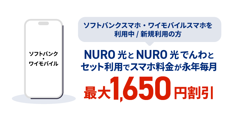 NURO 光とNURO 光でんわとセット利用でスマホ料金が永年毎月最大1,650円割引